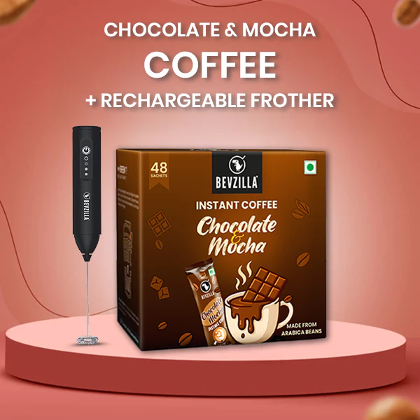 All except Upsell, Flexi Box, Perfumes, Trial Pack