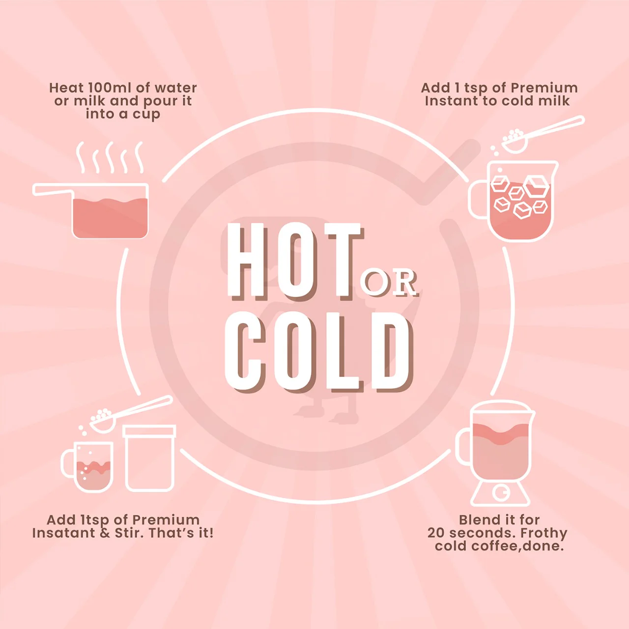 English Butterscotch+Turkish Hazelnut Coffee Combo - Image 4