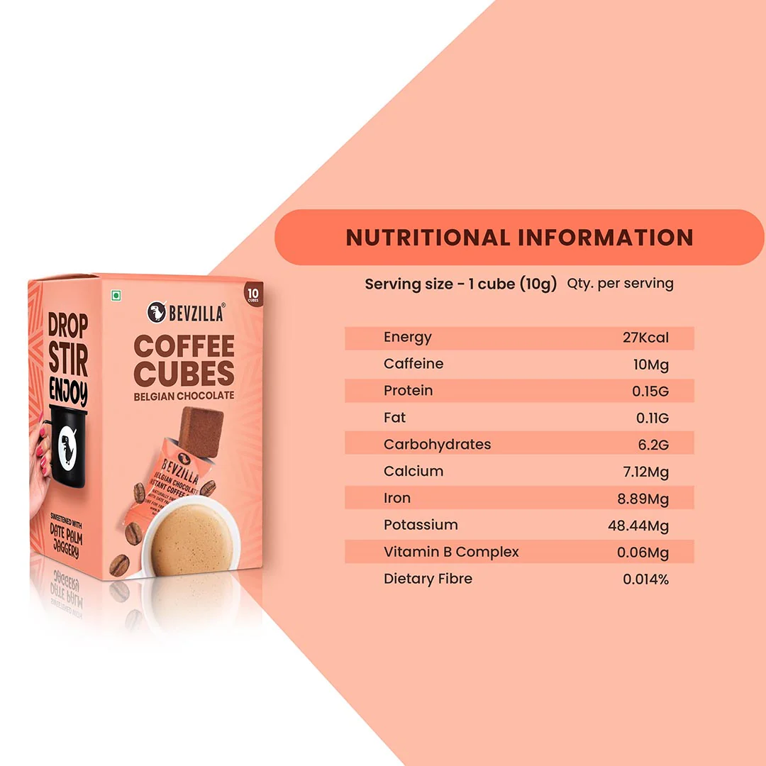 Belgian Chocolate Coffee Cubes - Image 5