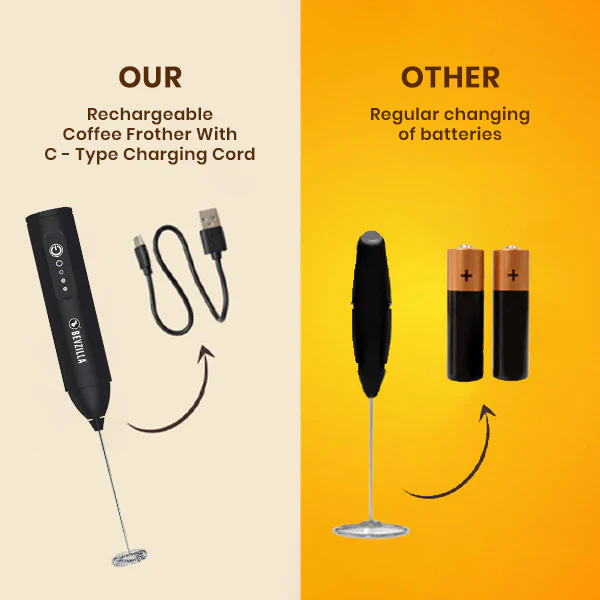 Rechargeable Frother - Image 4